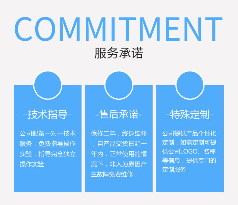 農藥殘留檢測儀