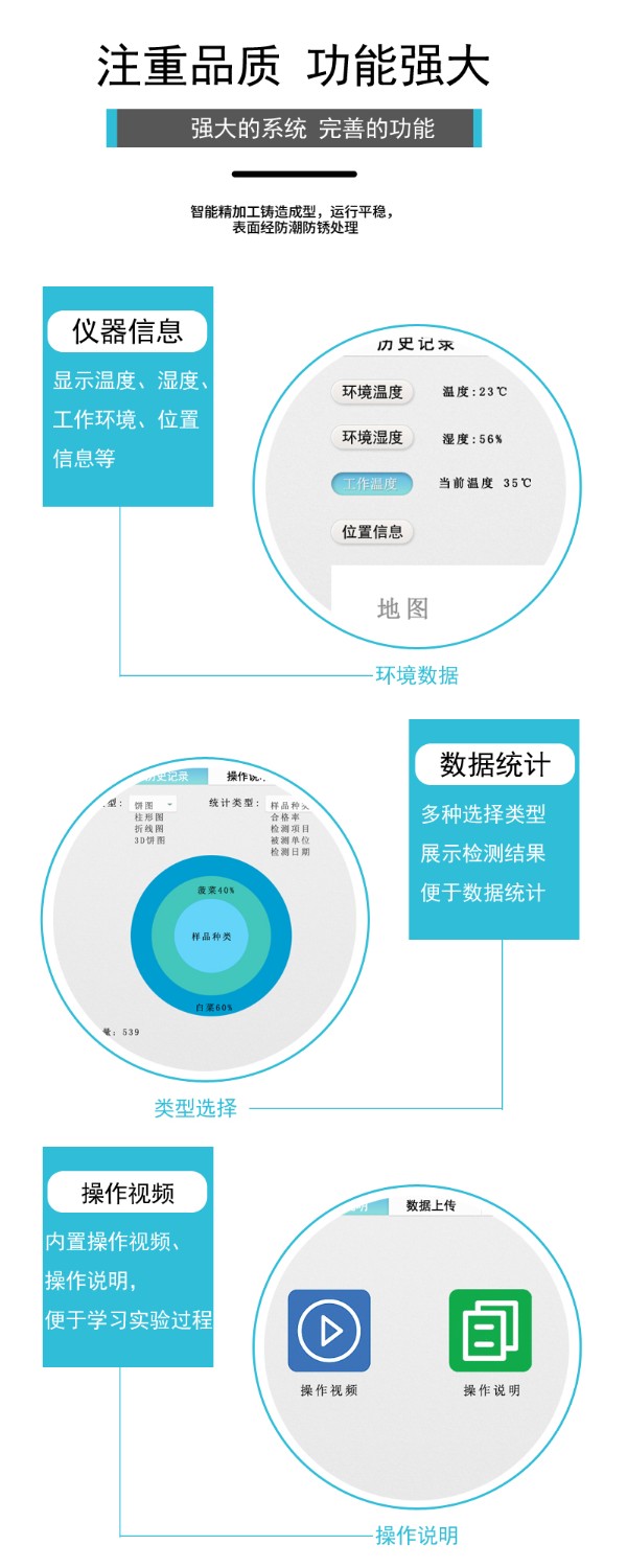 蛋白質(zhì)檢測(cè)儀