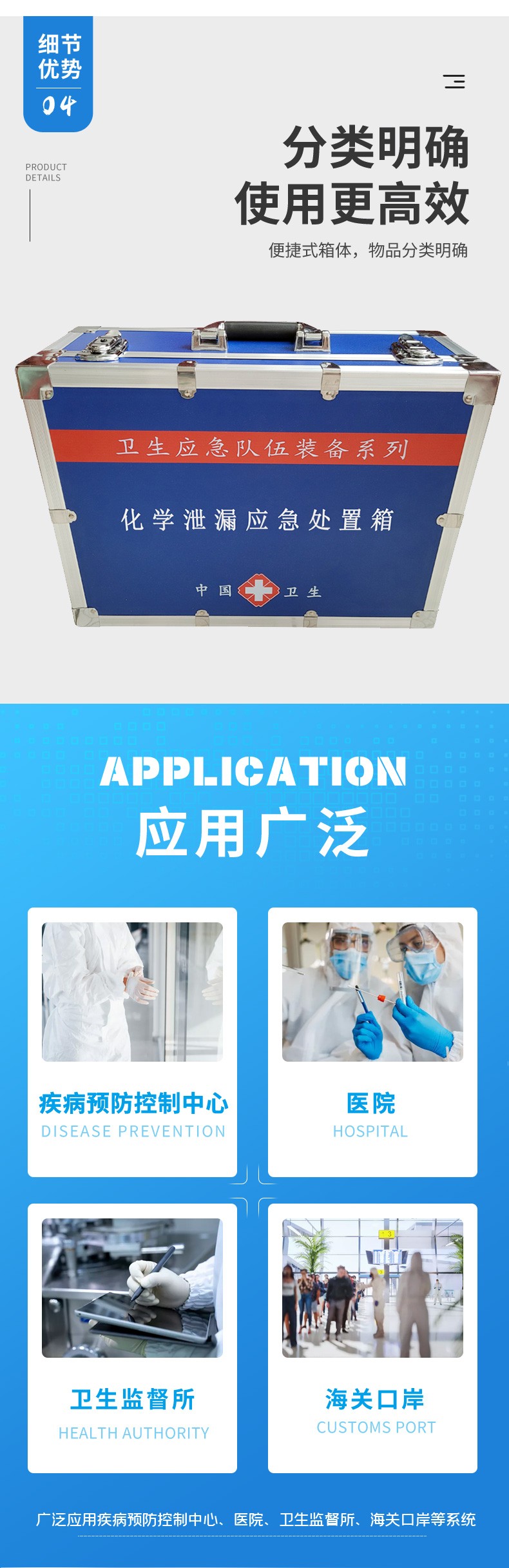 化學泄漏應(yīng)急處置箱