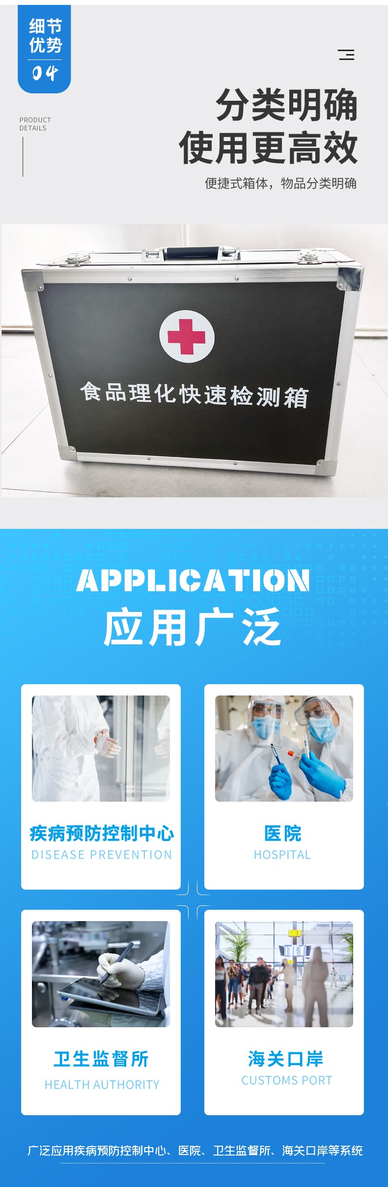 食品理化快速檢測箱